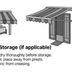 Markiseteppe: Maintenance Tips for Longevity