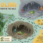 Crocolini: Where to Find Them in the Wild